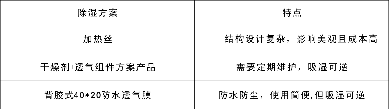 1638528731.png 1638528731.png